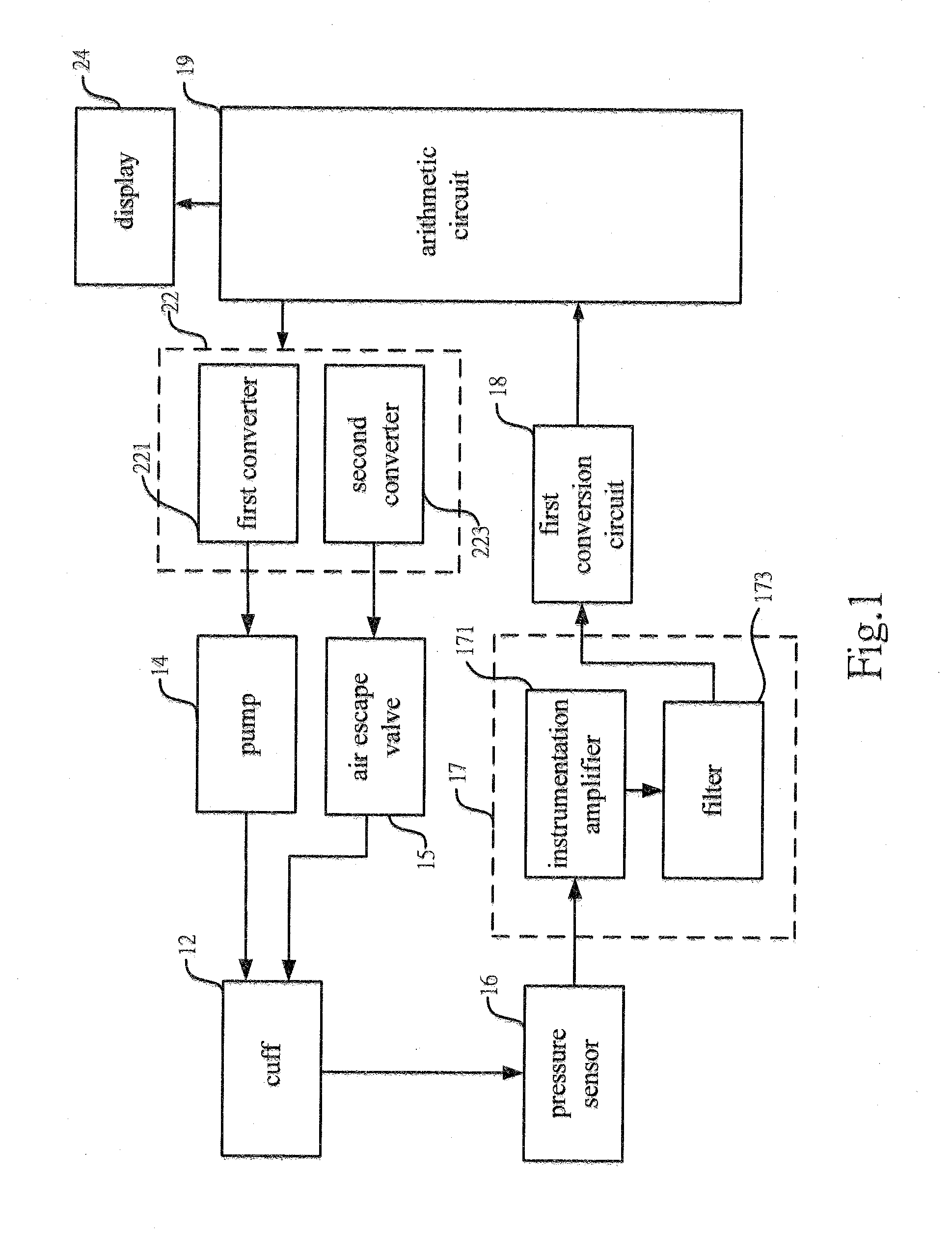 Blood pressure monitor and method for measurement of blood vessel hardening