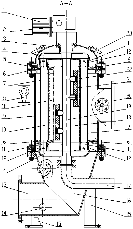 Automatic backwashing filter with large filtering area