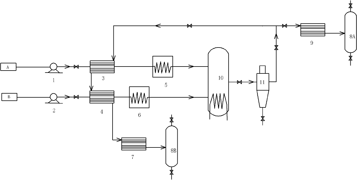 System and method for processing alkaline residue wastewater by utilizing supercritical water oxidation method