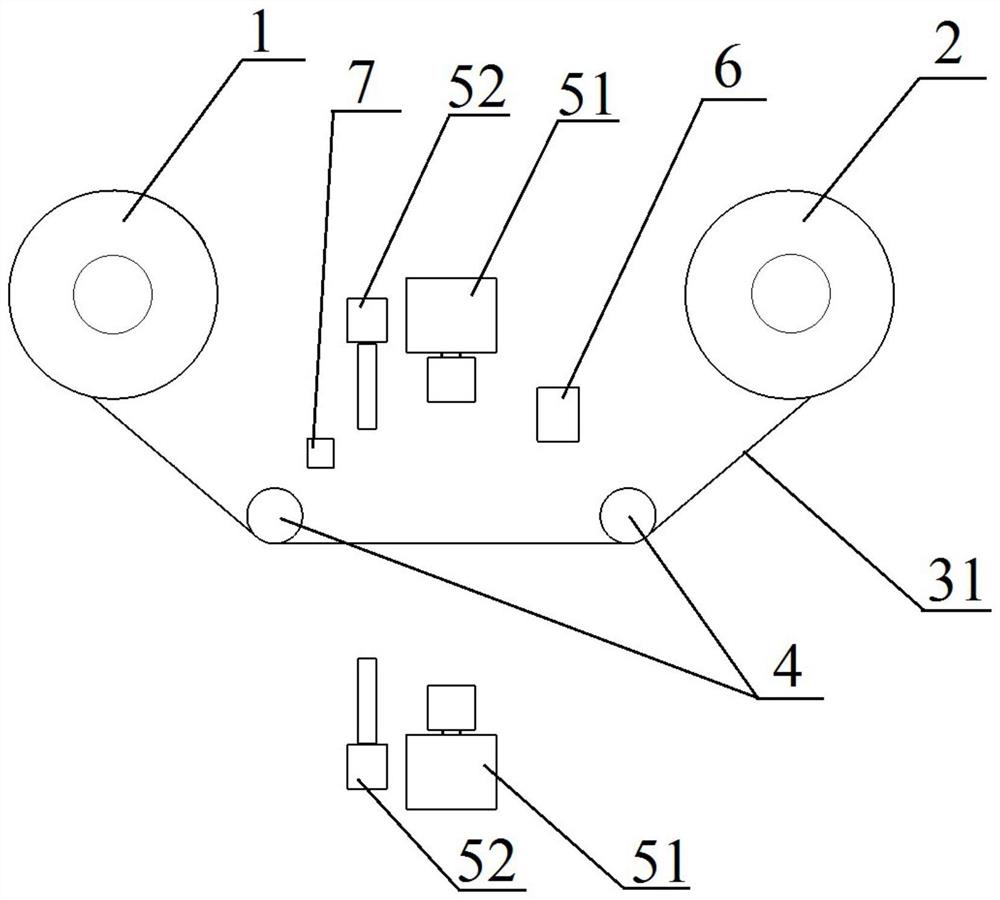 Coil material detection device