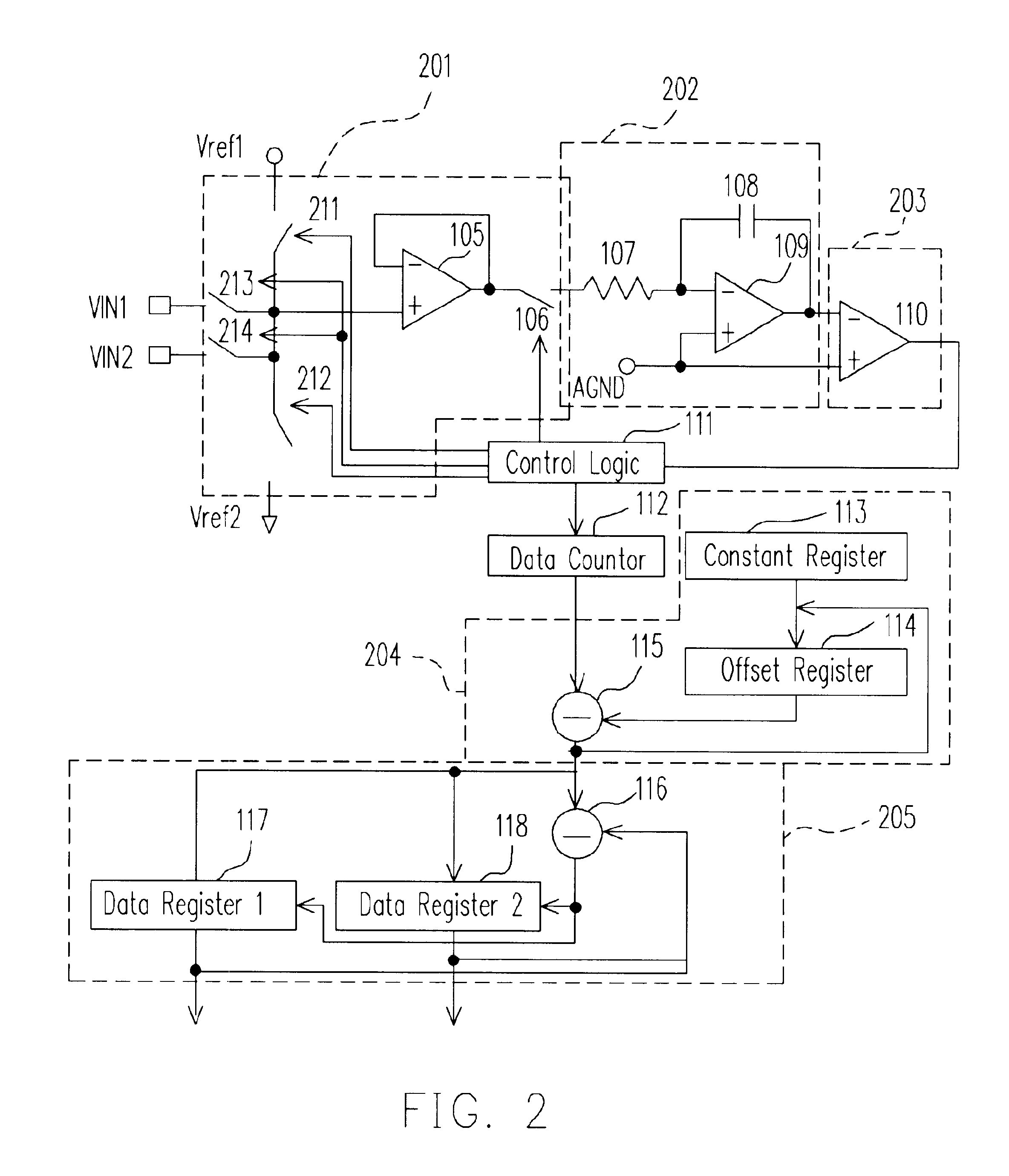 Circuit and method of multi-channel dual slope ADC with offset cancellation and hysteresis input