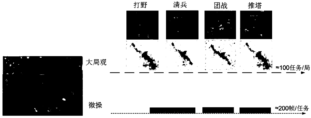 Information prediction method, model training method and server