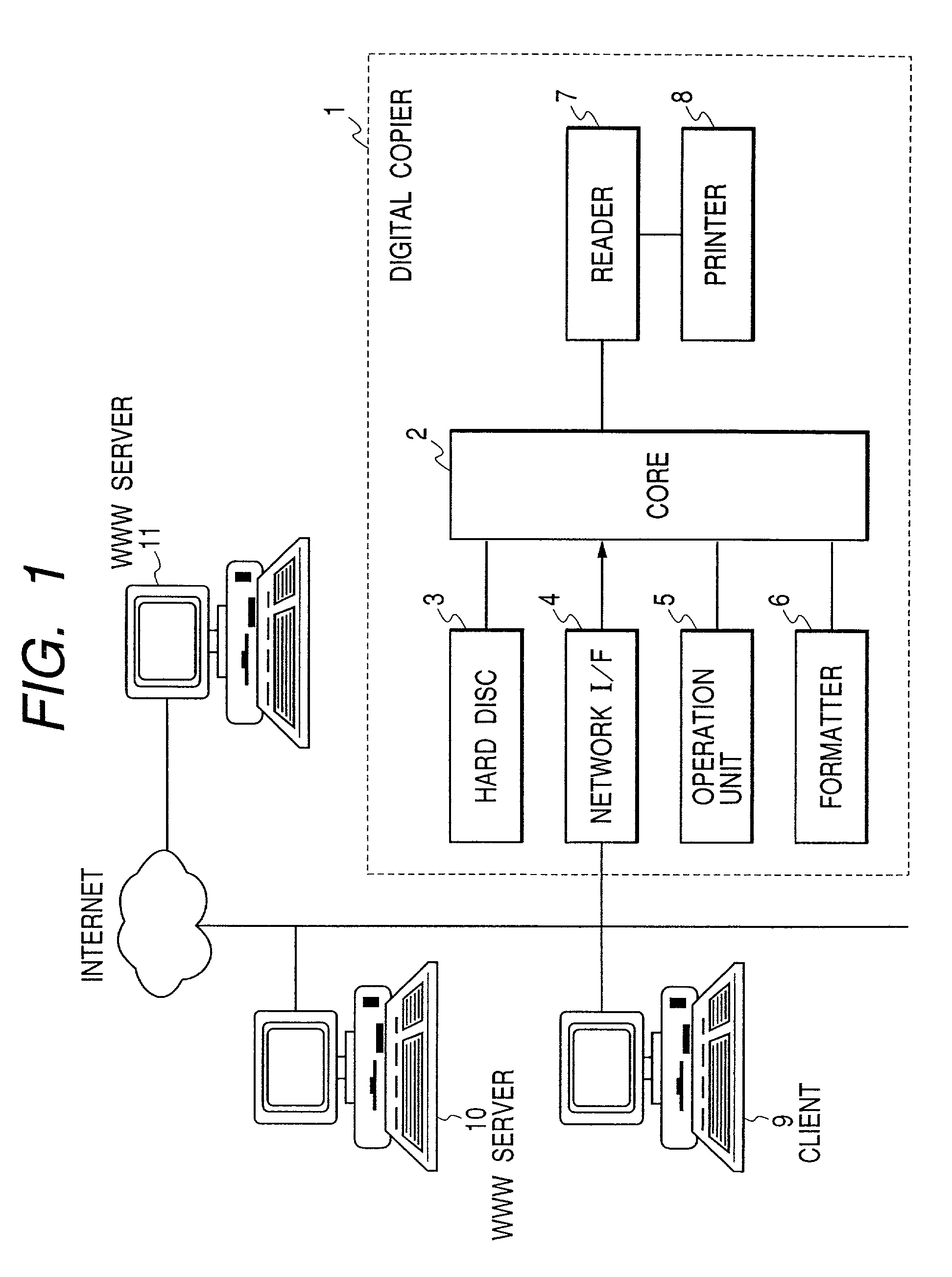 Printing data held on a WWW server