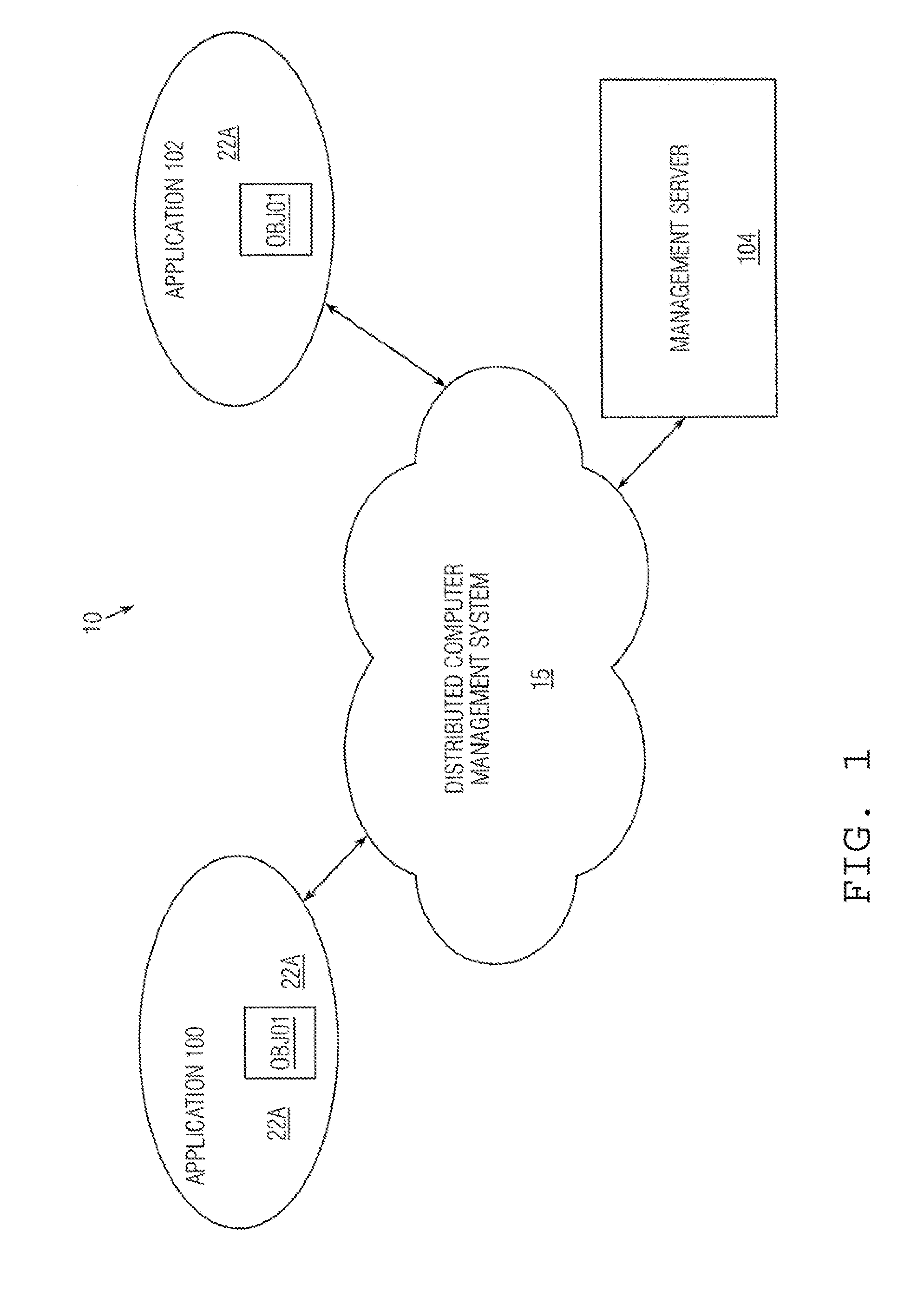 System for sharing data objects among applications