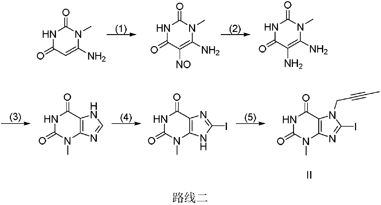 Synthesis method of trajenta intermediate
