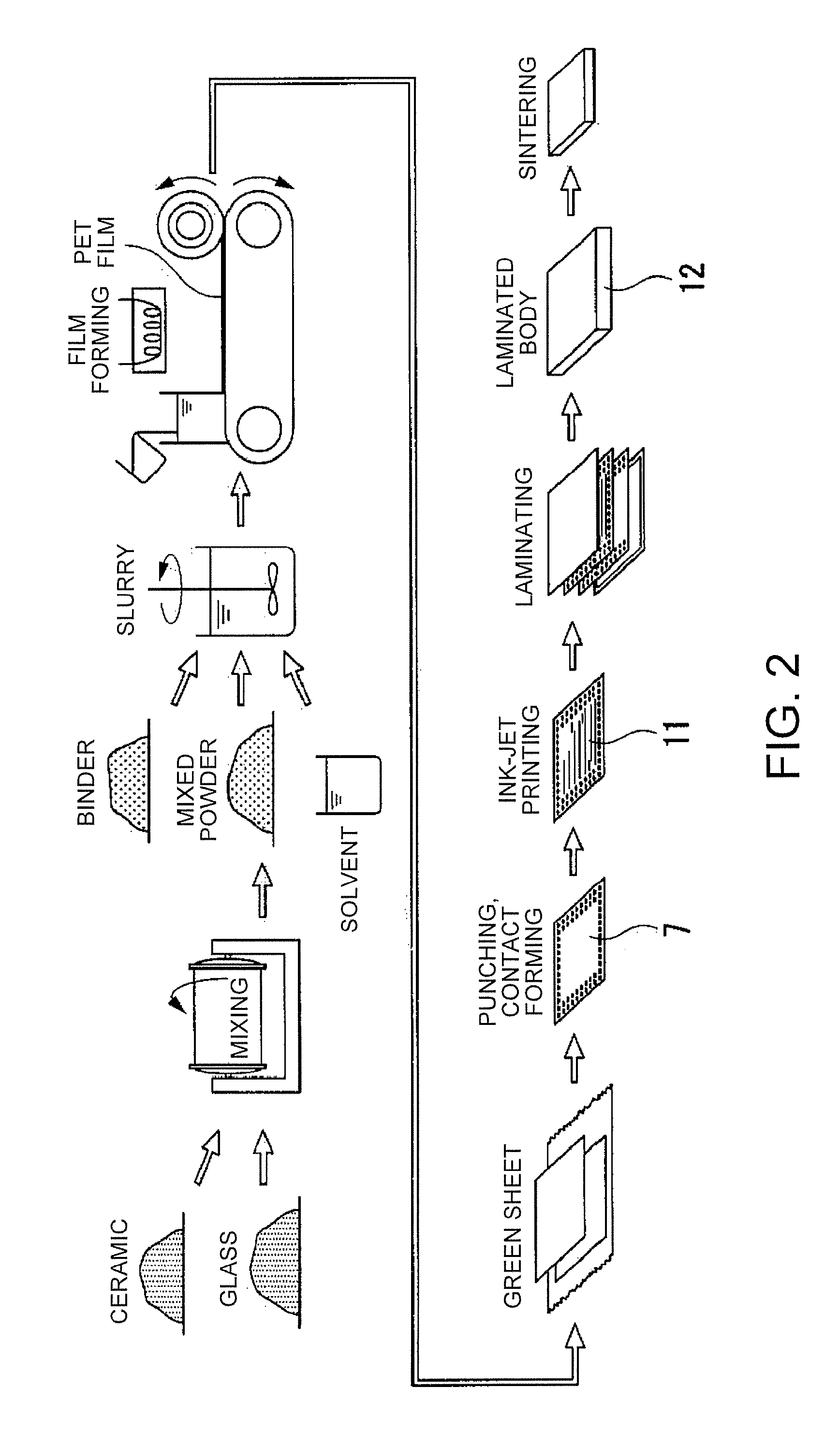 Conductive pattern forming ink, conductive pattern, and wiring substrate