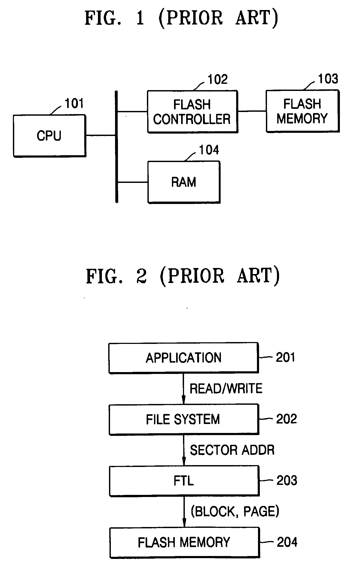 Flash memory management method and flash memory system