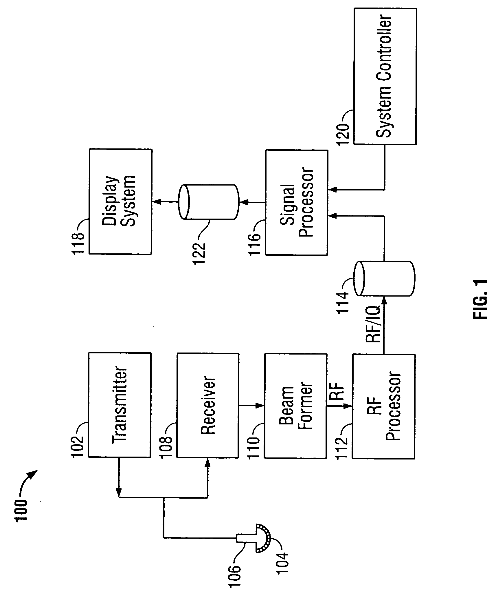 Ultrasound method and apparatus for multi-line acquisition