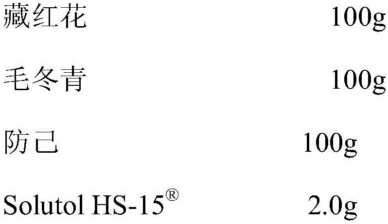 Preparation method of drug composition for improving safety of compound crocus sativus injection