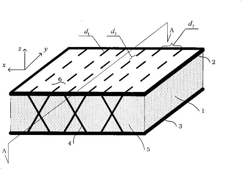 Foam reinforced sandwich structure with fiber bundle and preparation method using sewing-thermal expansion curing molding