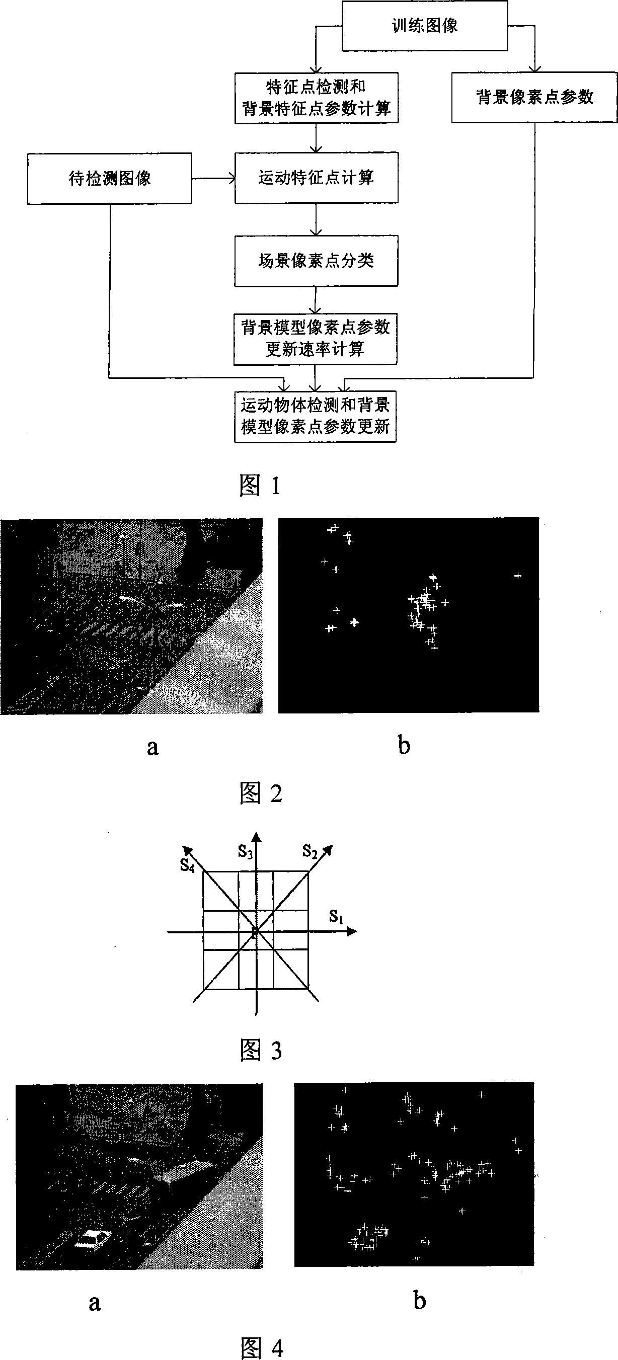 Method for detecting moving objects in video according to scene variation characteristic