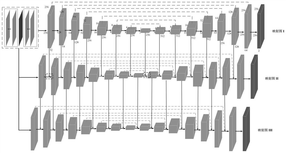 A video deshaking method based on deep learning