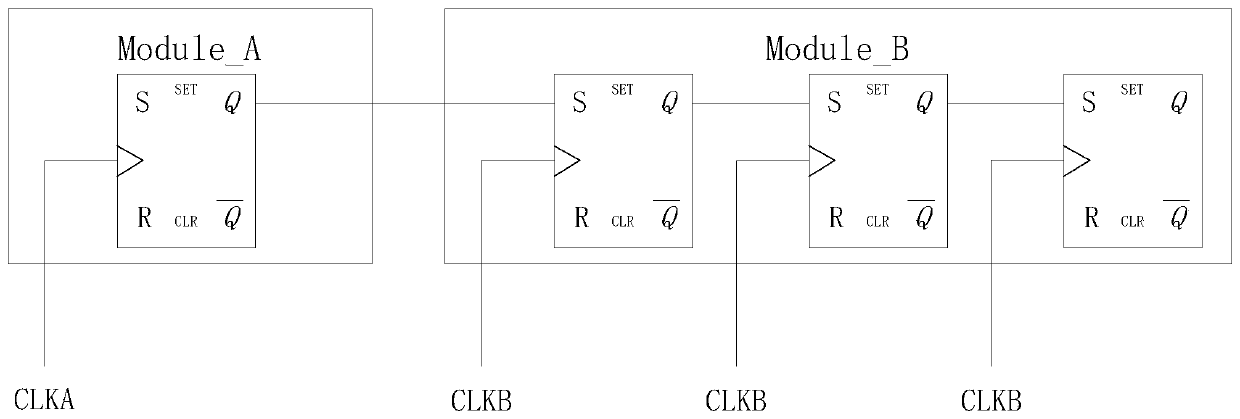 Same-frequency continuous serial data synchronization method and device