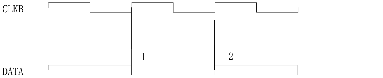 Same-frequency continuous serial data synchronization method and device