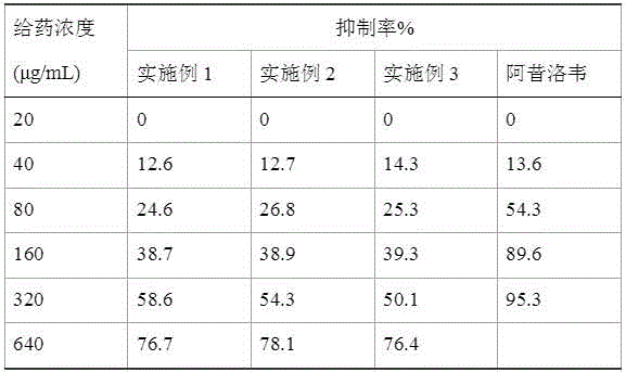 Qiaolinghua health-care candy with antibacterial and antiviral effects and preparation method thereof