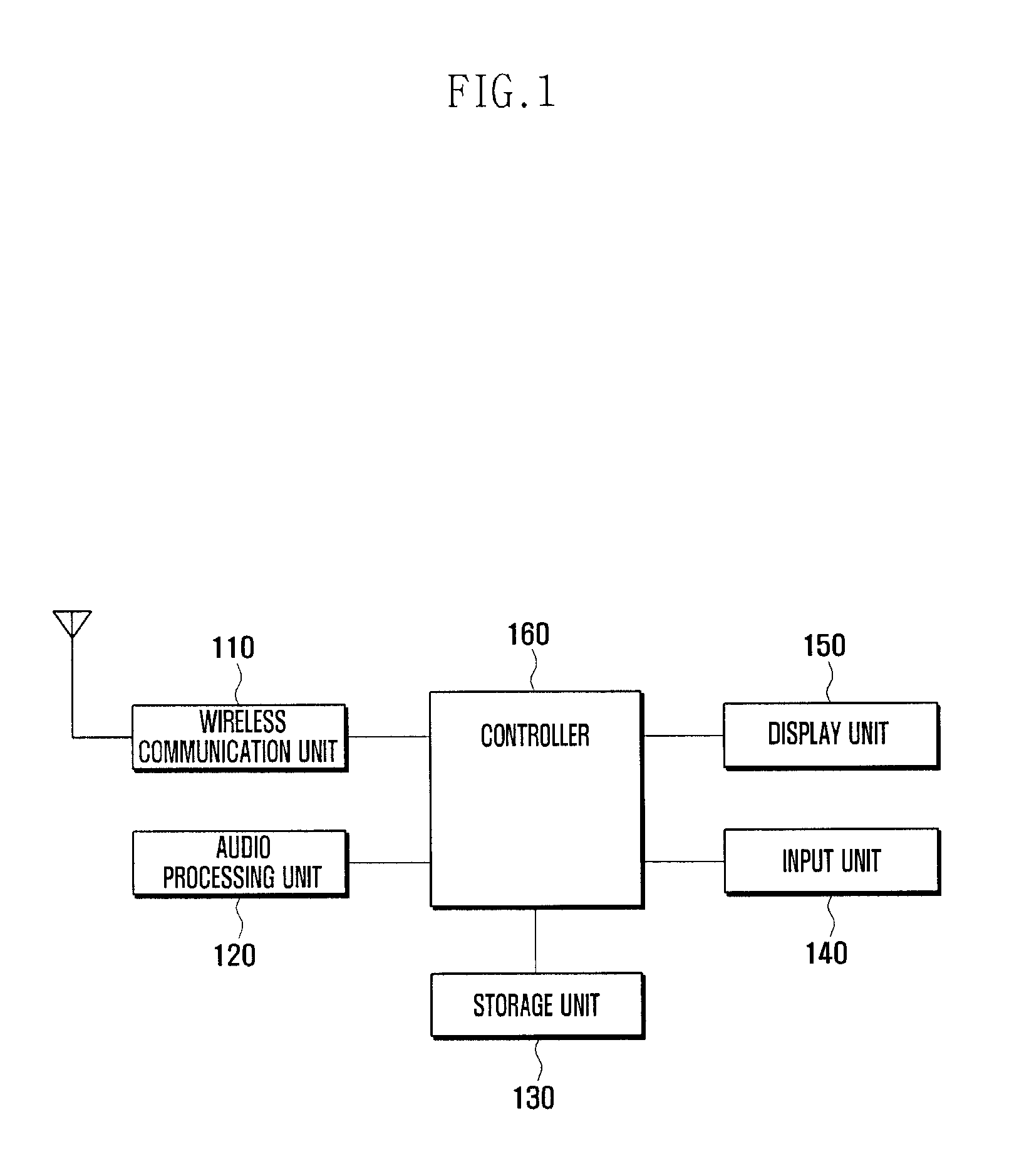 Method and apparatus of selecting an item