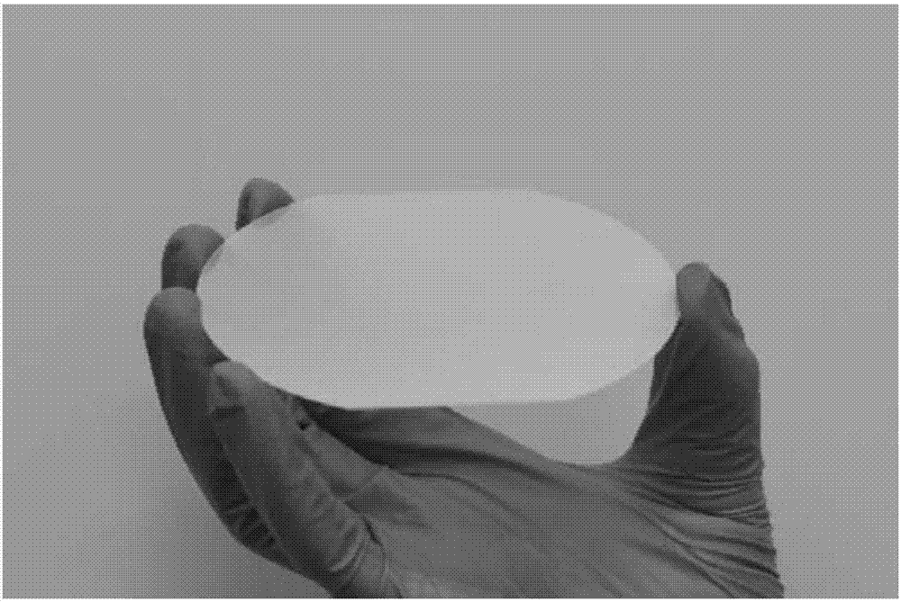 Method for preparing ultra-flat copper monocrystalline film