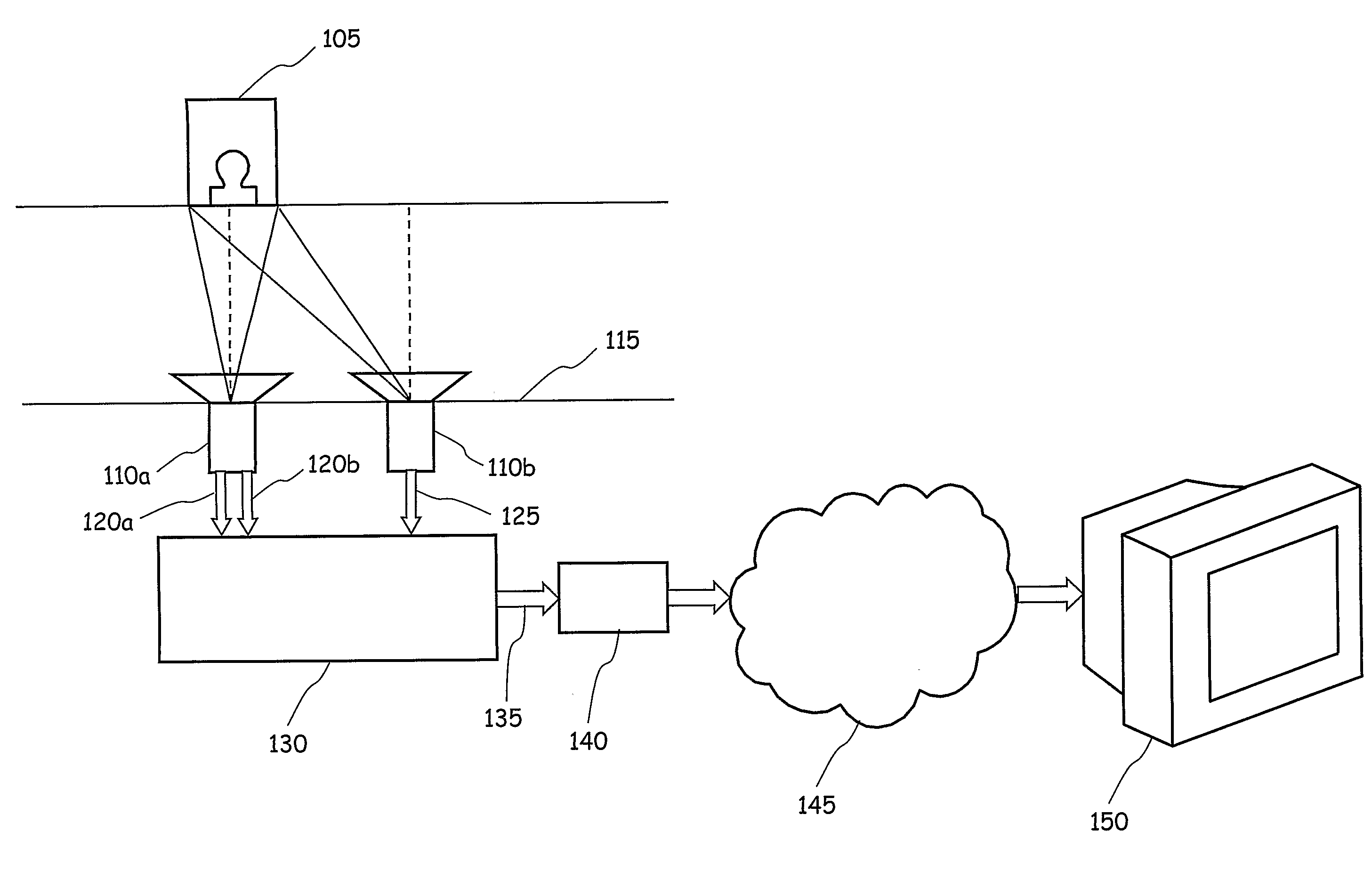 Method and system for producing multi-view 3D visual contents