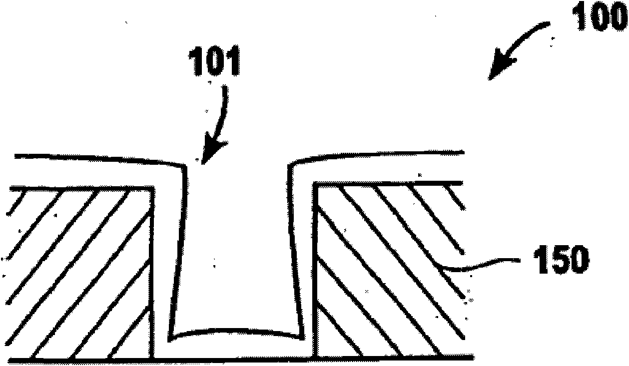 Apparatus and method for atomic layer deposition