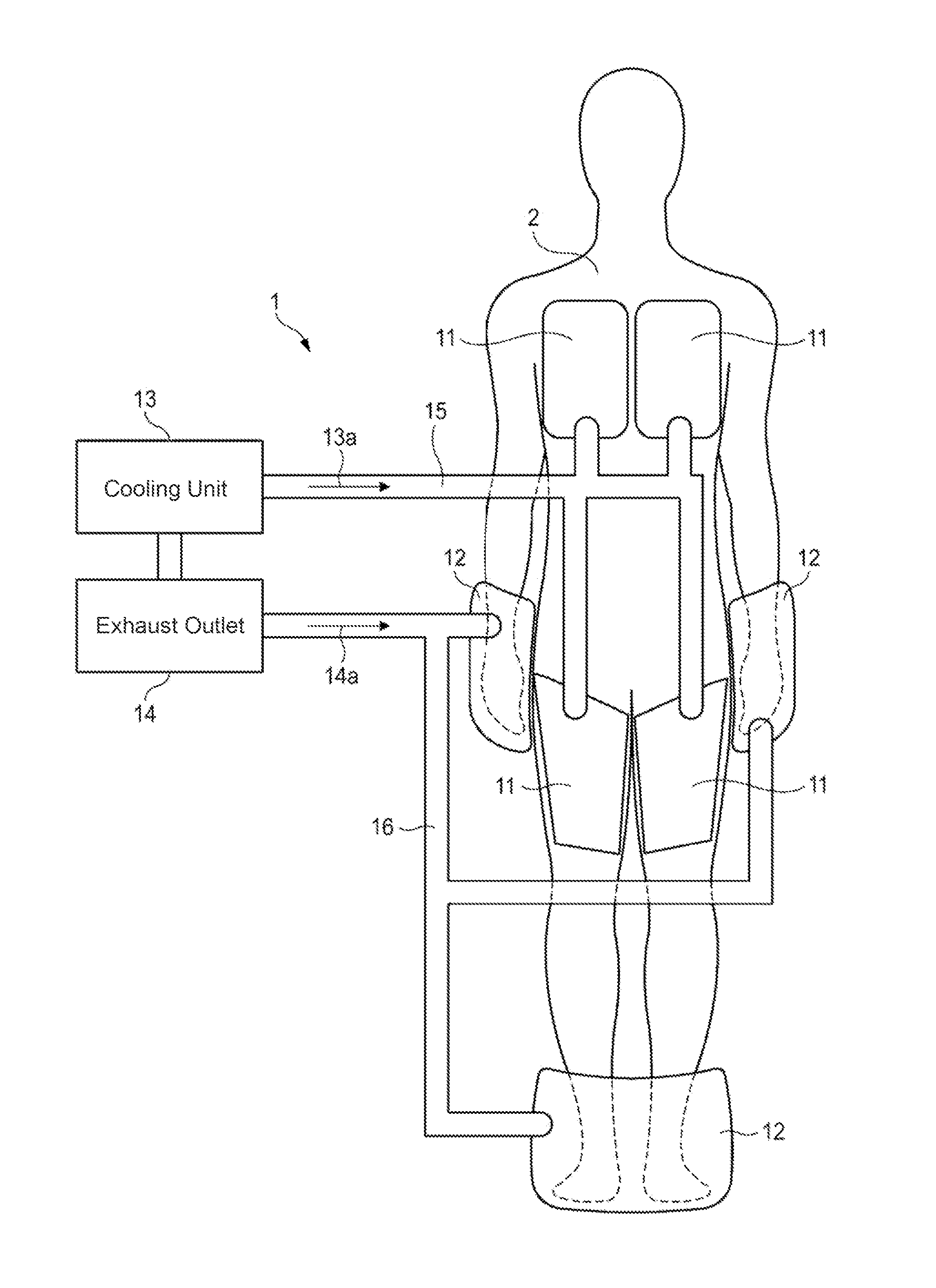 Apparatus for controlling body temperature and method thereof