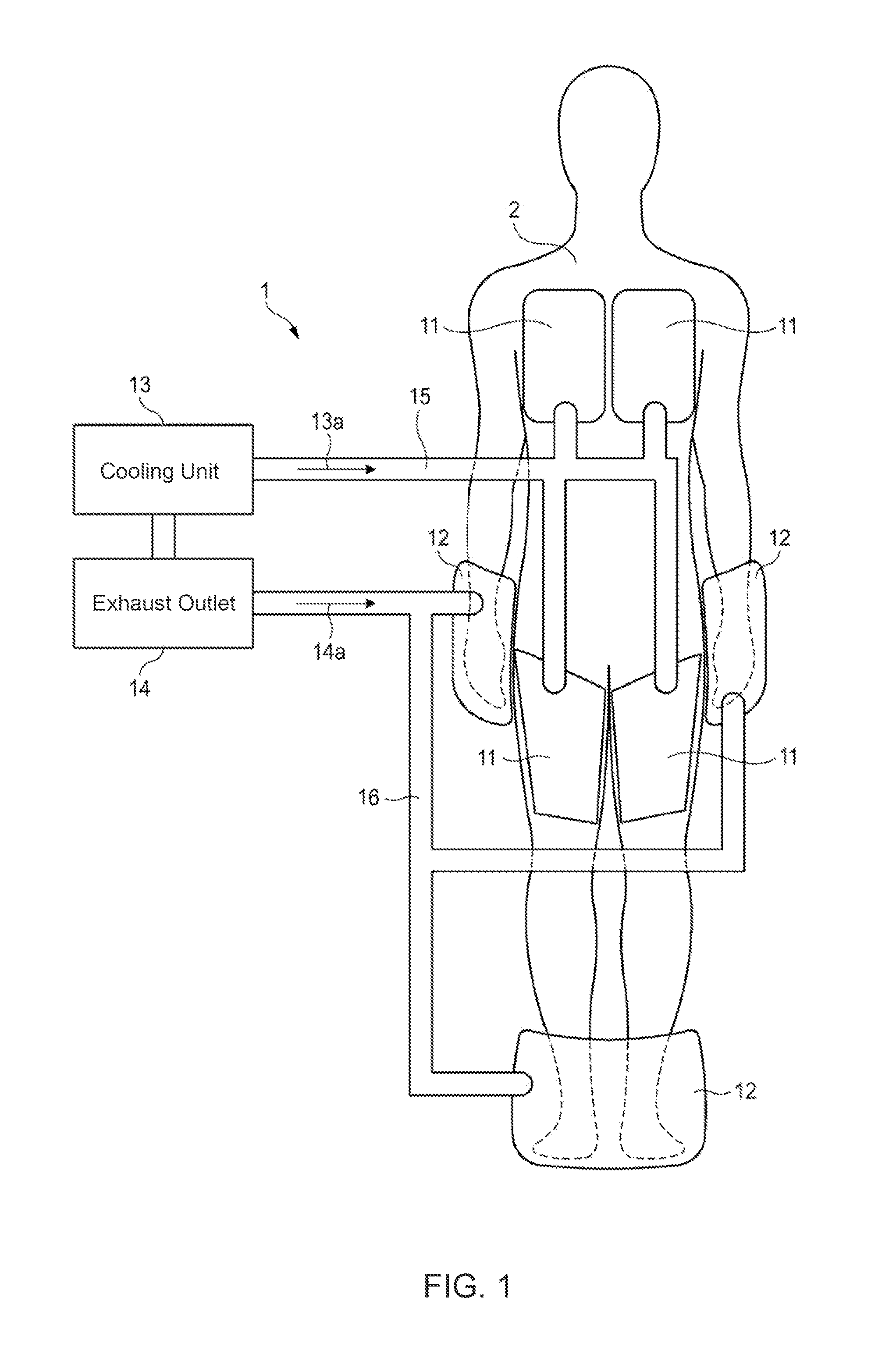 Apparatus for controlling body temperature and method thereof