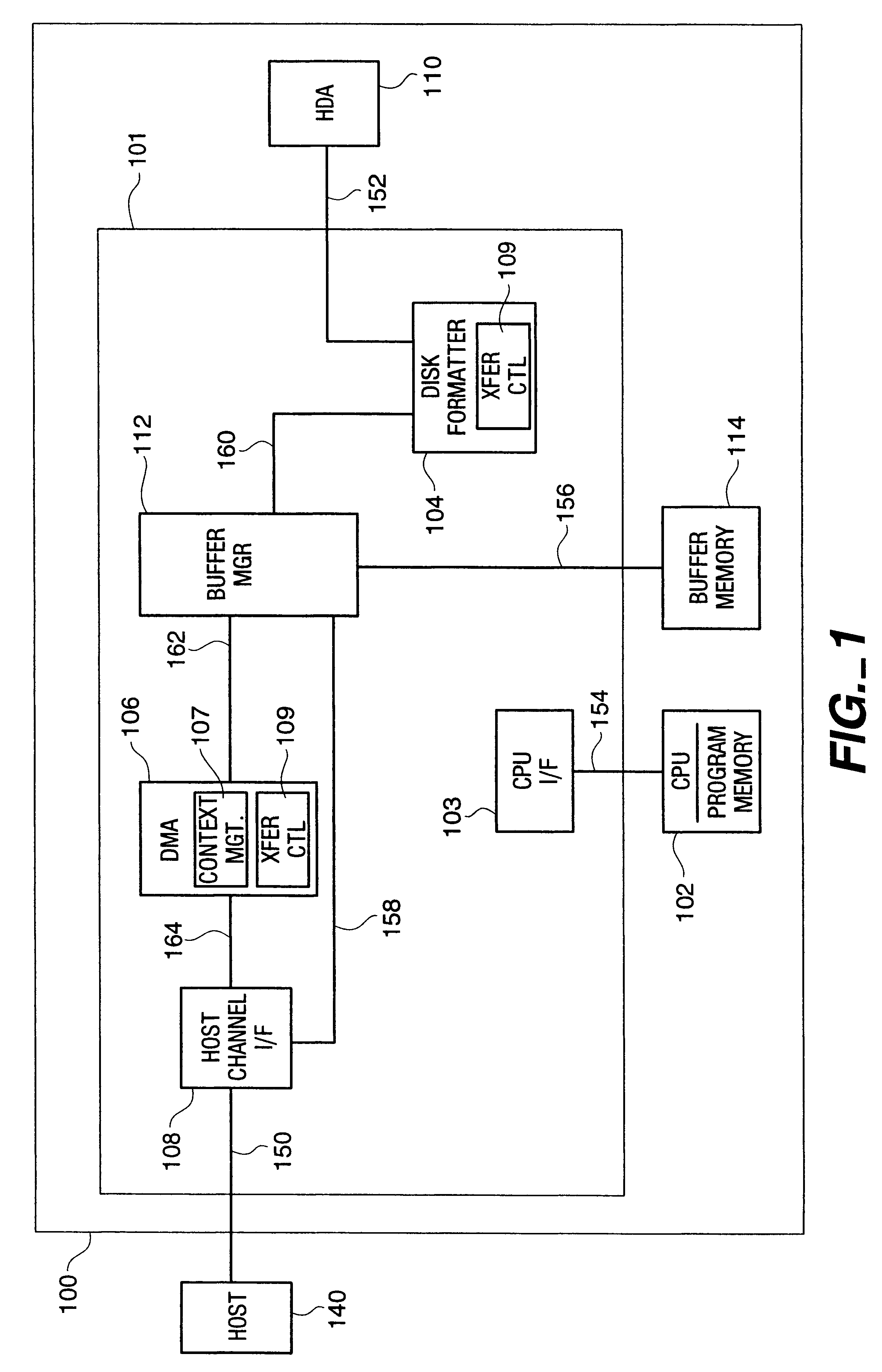 Method and structure for automated switching between multiple contexts in a storage subsystem target device