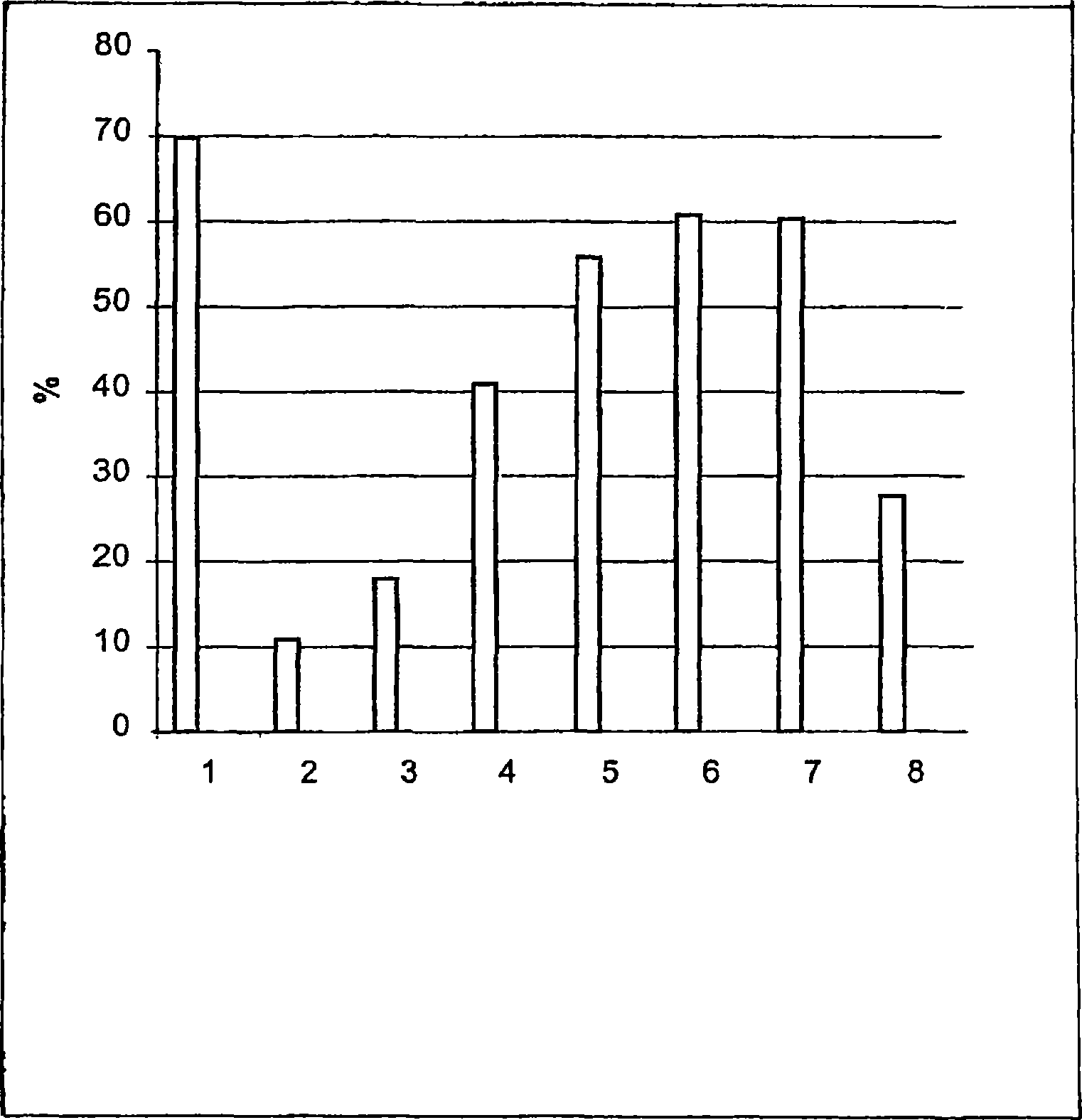 Regulation of sperm function