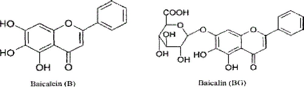 Application of scullcapflavone in preparing medicament for treating enterovirus infection