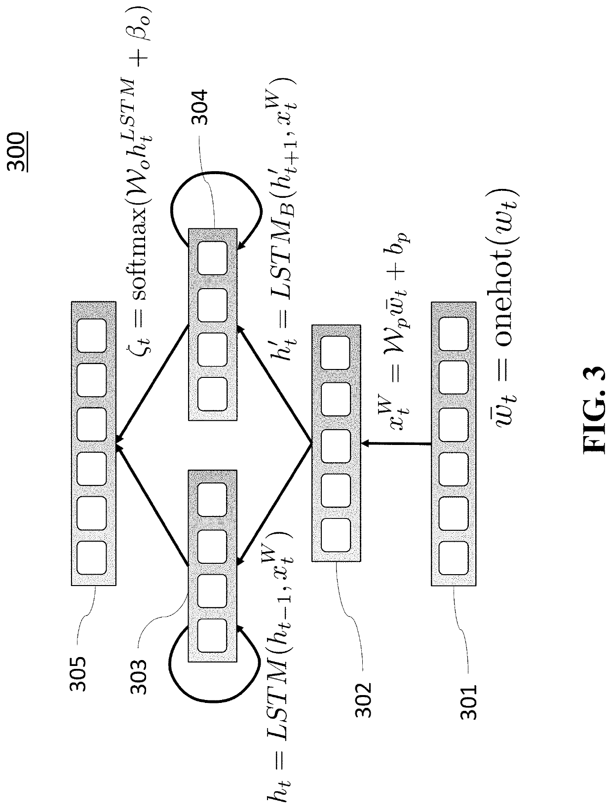 Method and system for multi-label classification