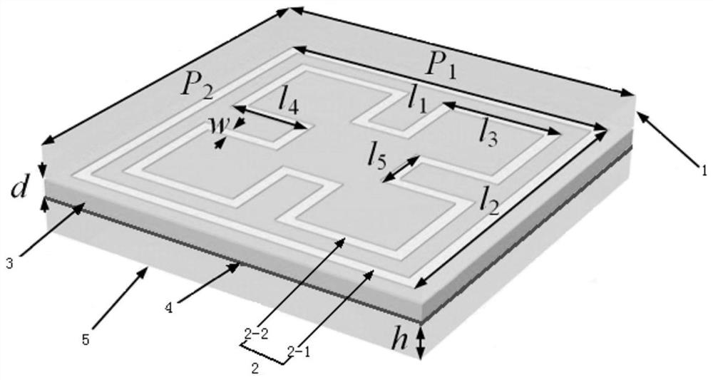 Double-narrow-band liquid crystal tunable metamaterial wave absorber based on magnetic control