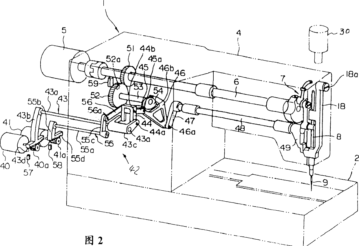 Buttonhole serging machine and method for forming stitch thereof