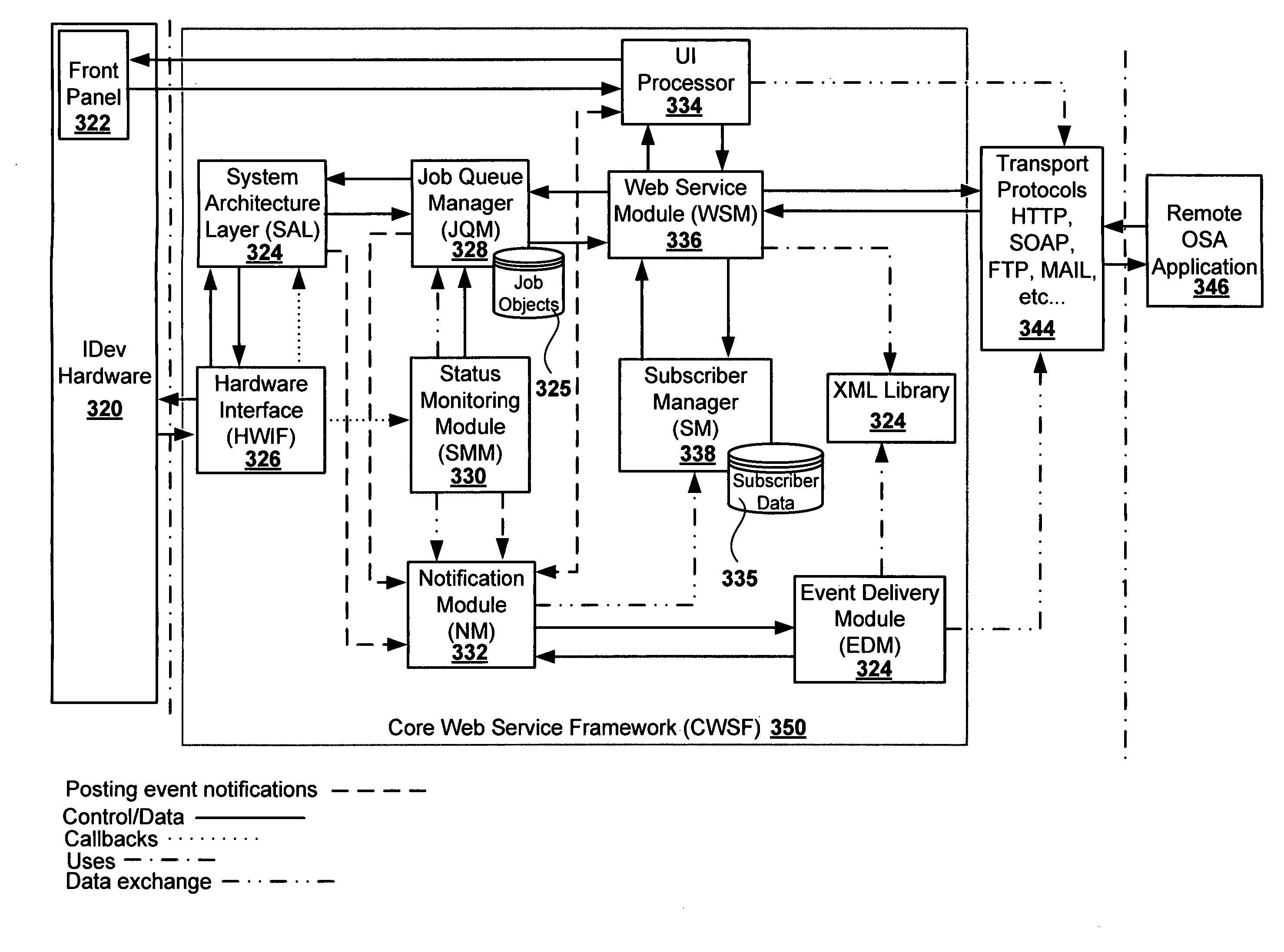 Methods and systems for administering imaging device notification access control