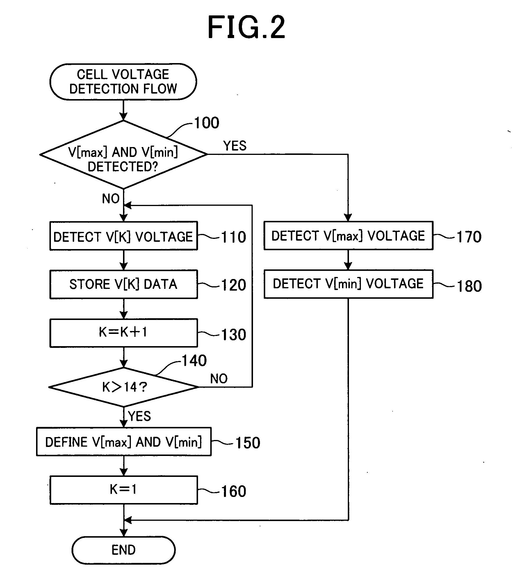 Apparatus for monitoring operation state of battery pack composed of plurality of cells mutually connected in series