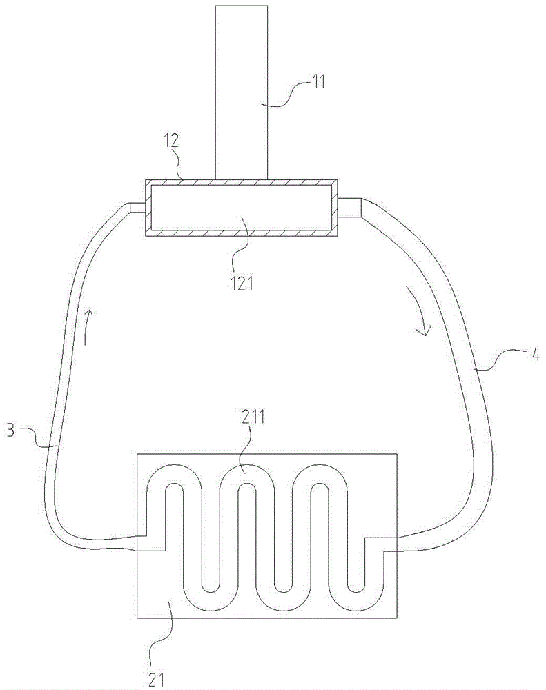 Car lamp radiating system and radiating method