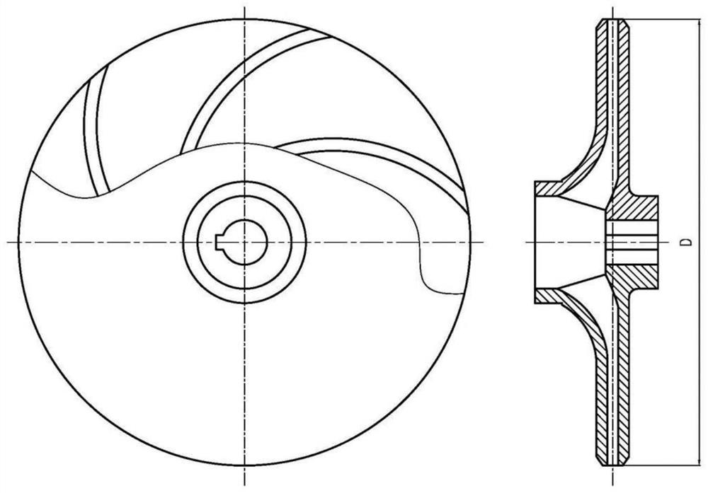 Cutting method for closed impeller of self-priming pump