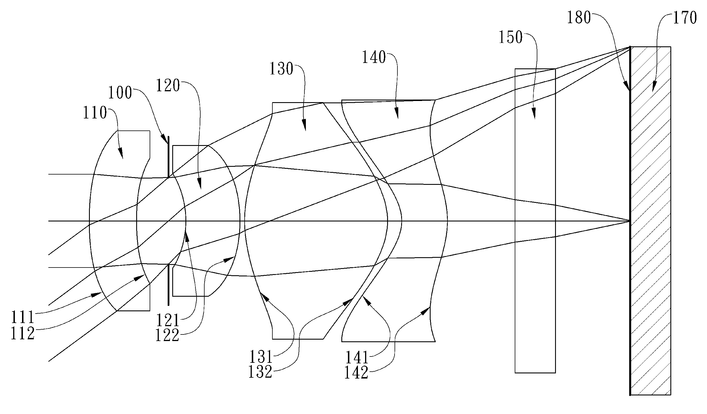 Optical lens system