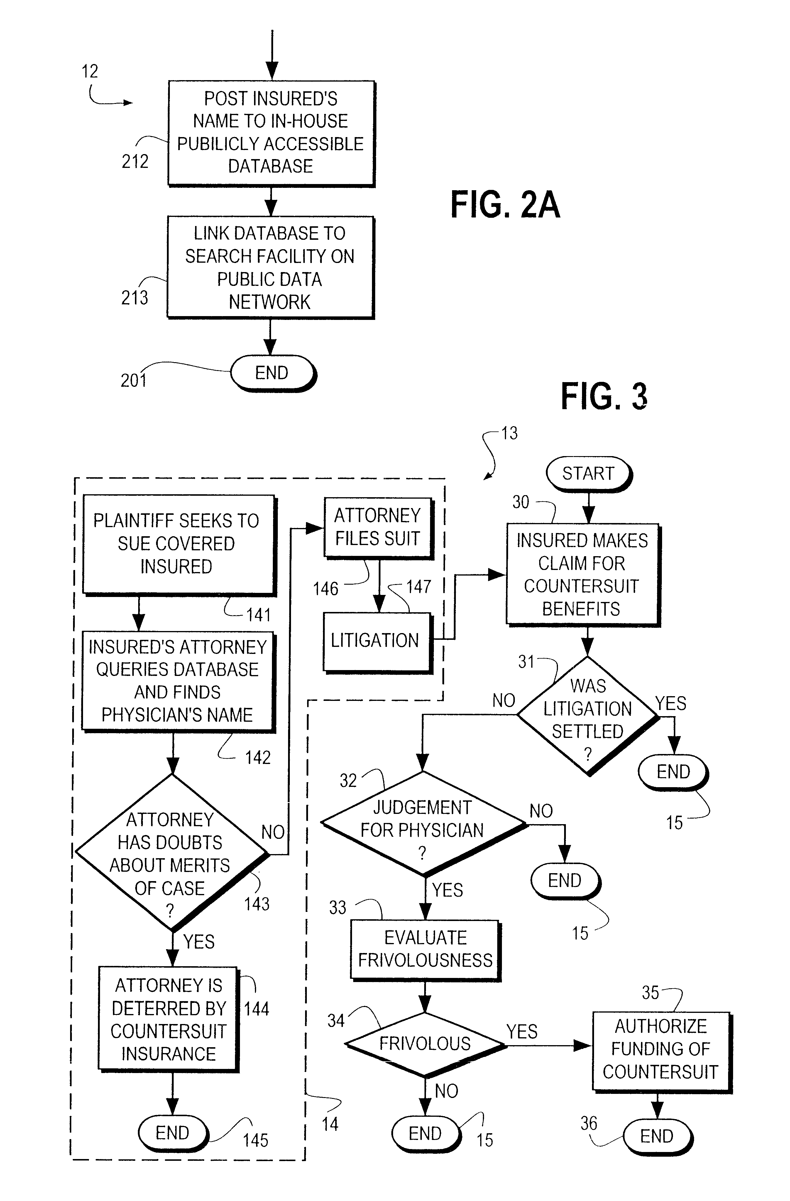Digital electrical computer system for determining a premium structure for insurance coverage including for counterclaim coverage