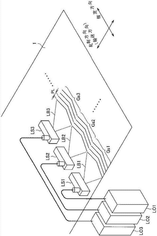 Oriented electromagnetic steel sheet and manufacturing method therefor