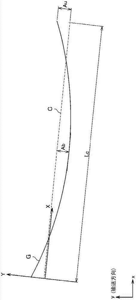 Oriented electromagnetic steel sheet and manufacturing method therefor