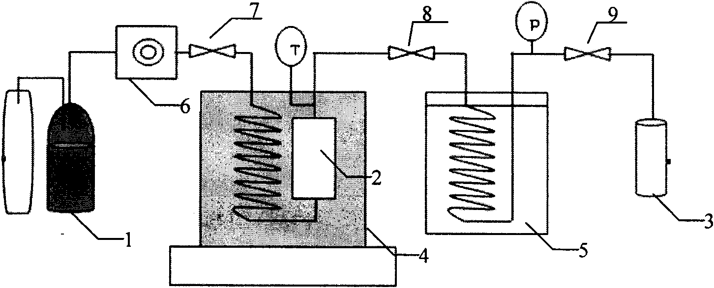 Method for removing lignin from biomass by using alkaline electrolyzed functional water