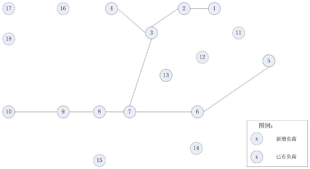 A Distribution Network Planning Method Adapting to the Development of Distributed Generation and Energy Storage Stations