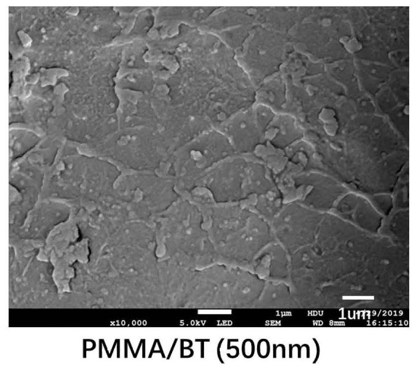 Application of a composite film material as an energy storage material and its preparation method