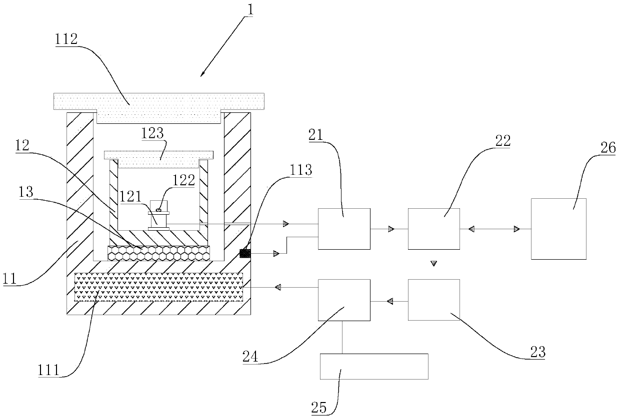 Microcalorimeter