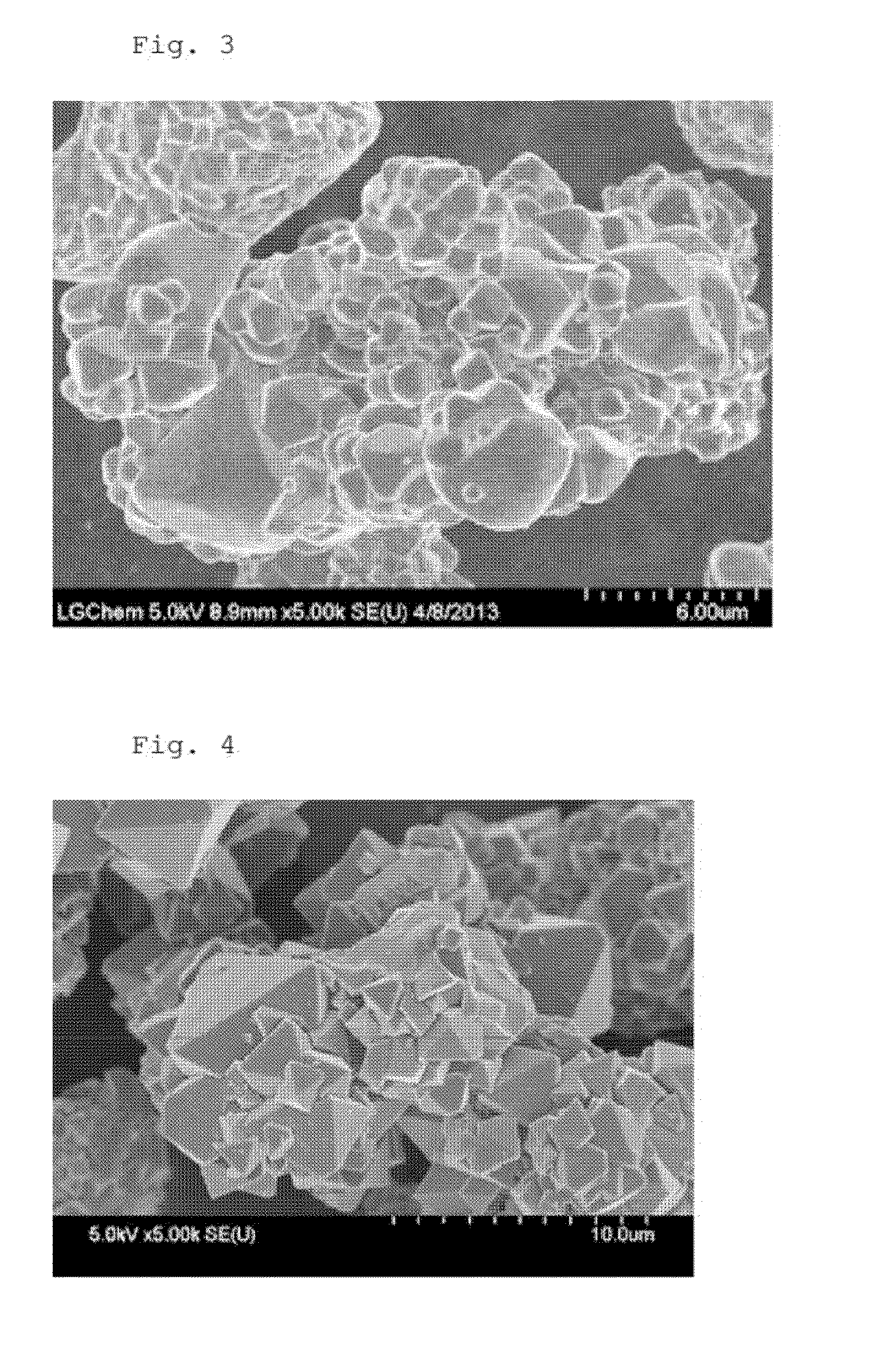 Cathode active material and method of preparing the same