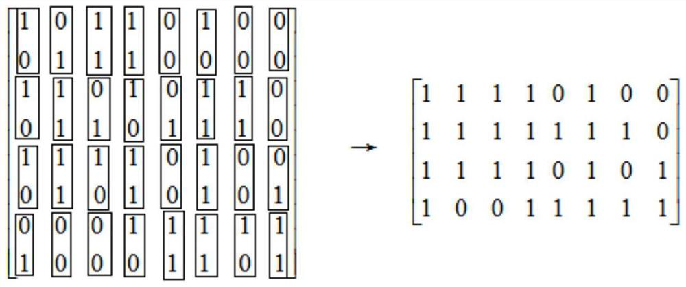 Alzheimer's disease detection method based on network graph theory analysis