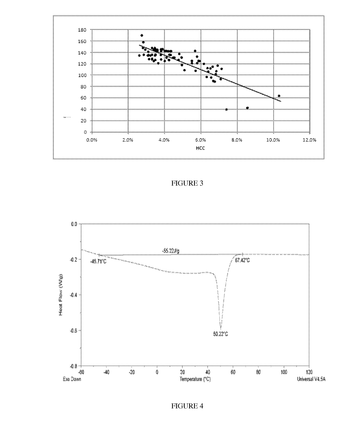 Ethylene/alpha-olefin interpolymers with improved pellet flowability