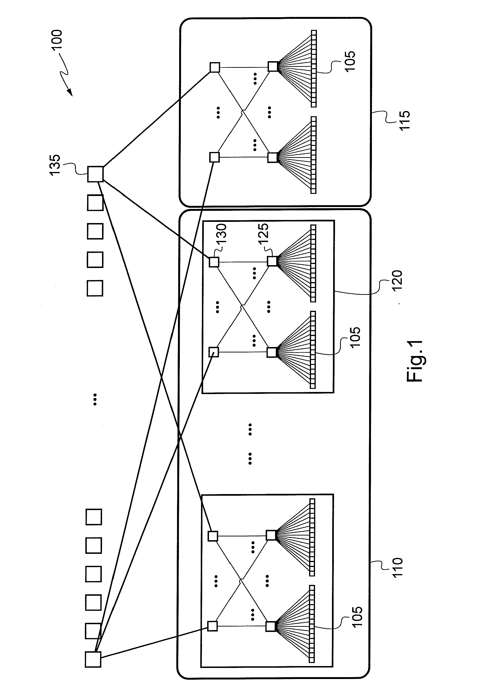 Method and device for managing cabling in a cluster