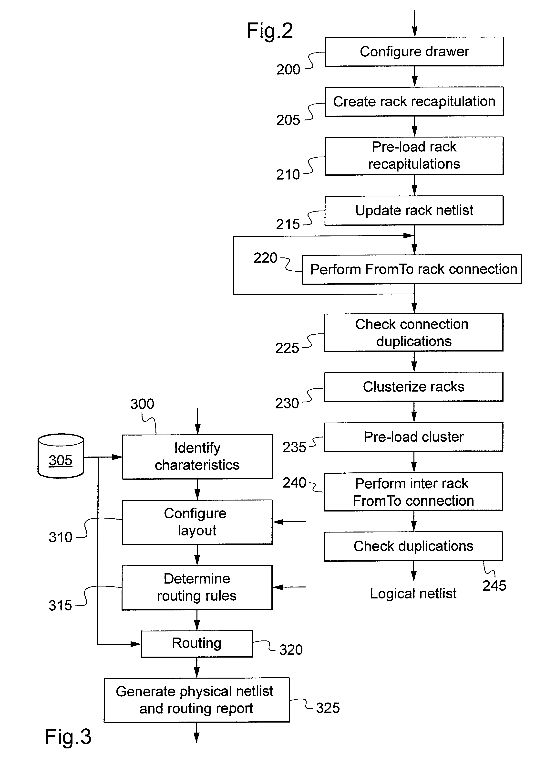 Method and device for managing cabling in a cluster