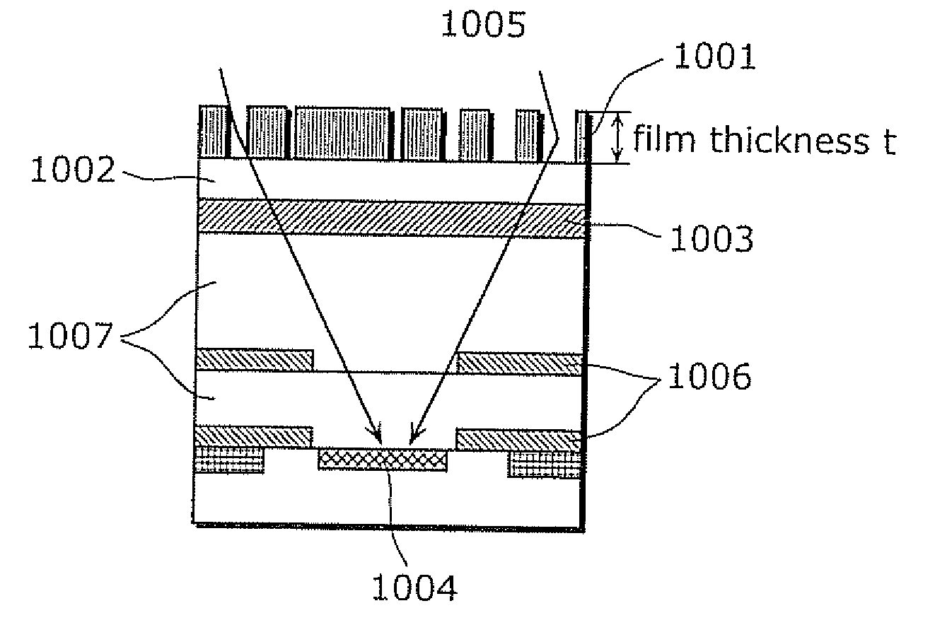 Manufacturing method of light-collecting device, light-collecting device and phase shift mask