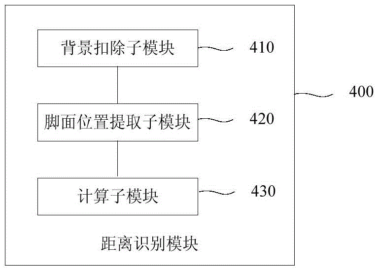 Real-time detecting system and method for radioactive materials carried by personnel